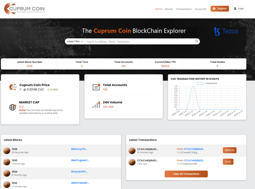 We are testing transactions on the CUC&nbsp;Explorer