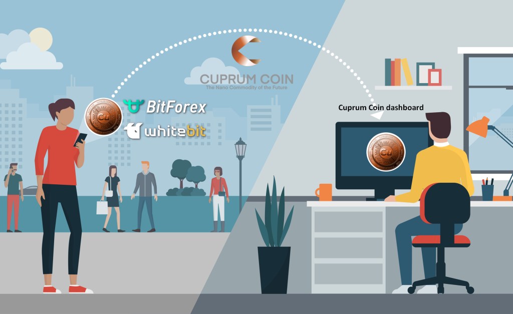 Starting today, you can withdraw your CUC from Bitforex and WhiteBIT exchanges to your Cuprum Coin dashboard/wallet.